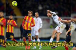 开云体育官网-卡利亚里战平对手，积分榜位置维持不变的简单介绍