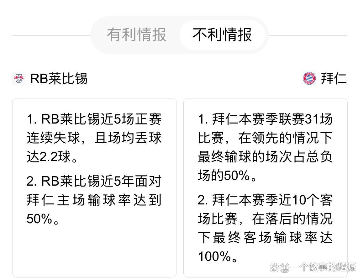 FC莱比锡面对欧冠关键之战